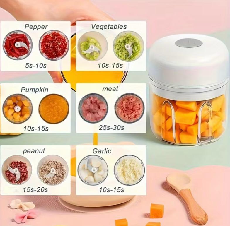 Rechargeable garlic chopper and meat grinder.