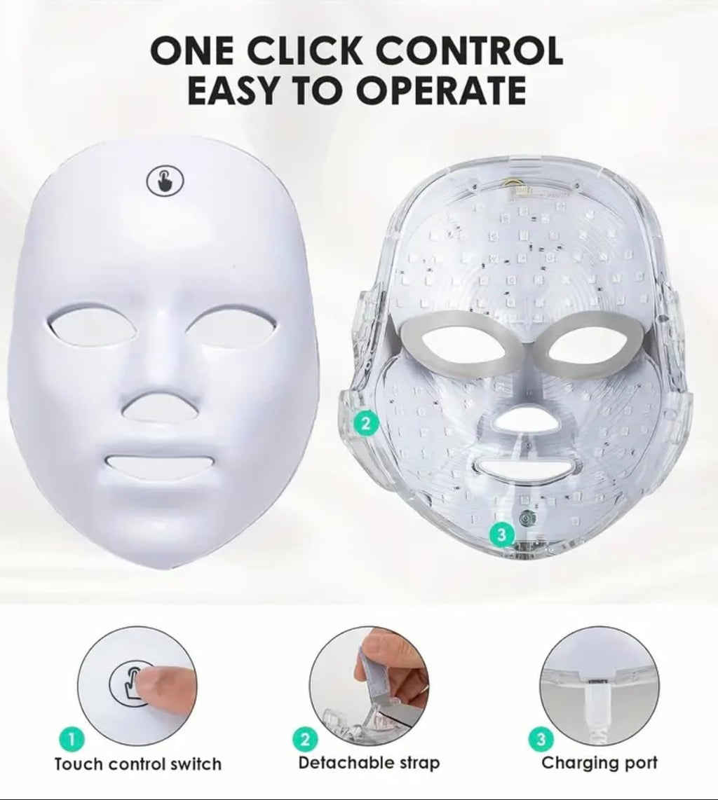 Facial mask device