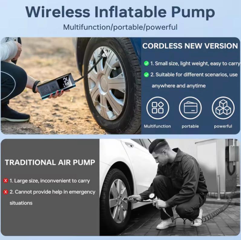 Portable Air Compressor Tire Inflator