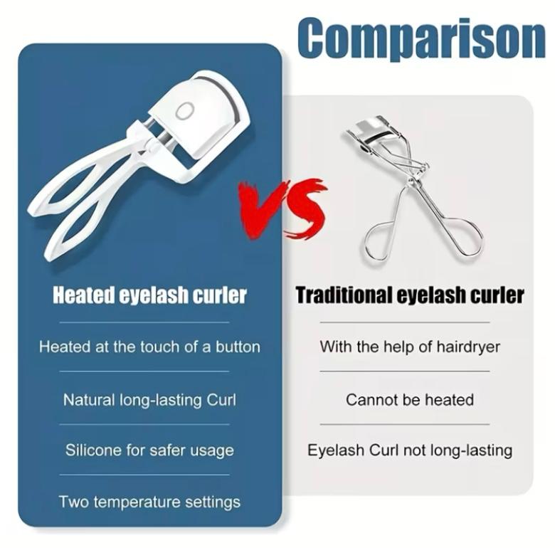 Electric Eyelash Curler