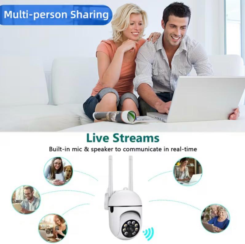 Smart Security Camera