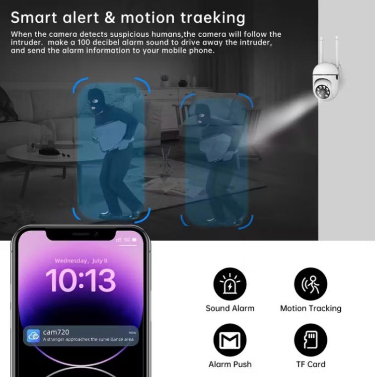 Smart Security Camera