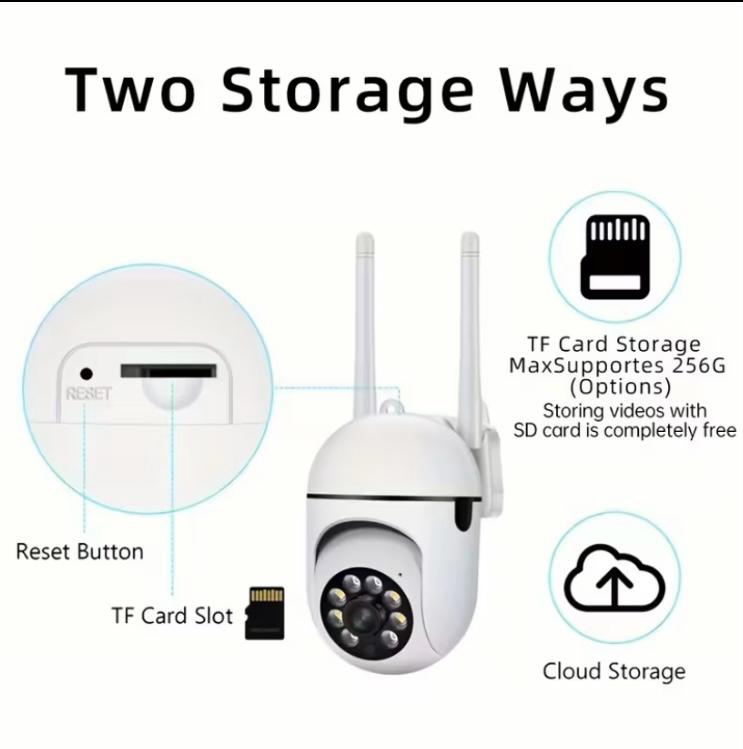 Smart Security Camera