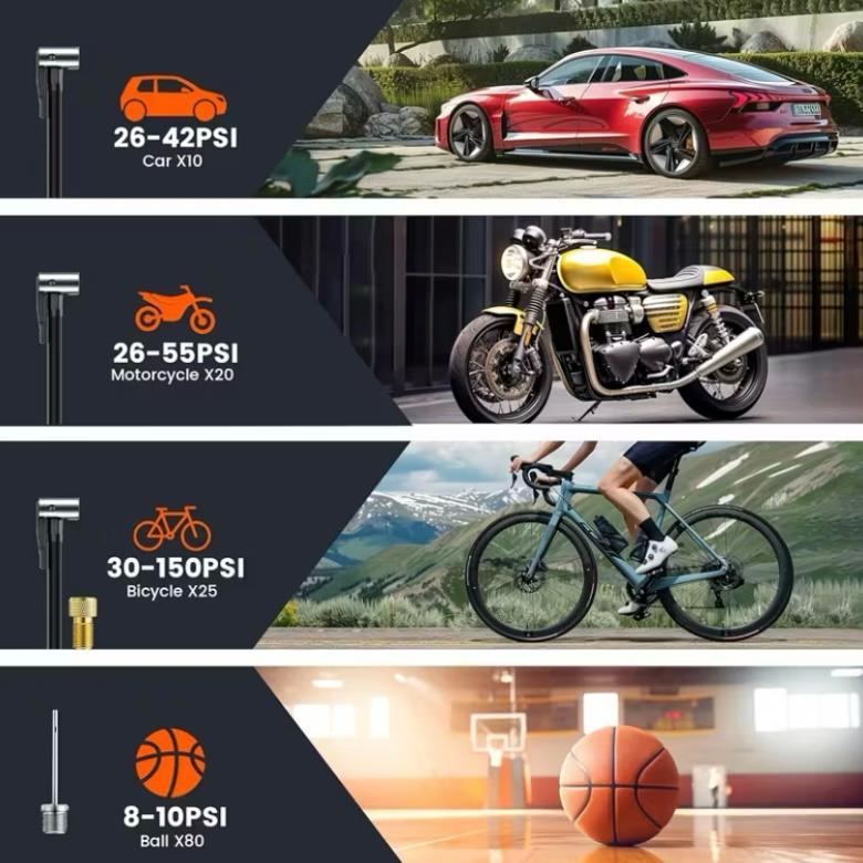 Portable Air Compressor Tire Inflator